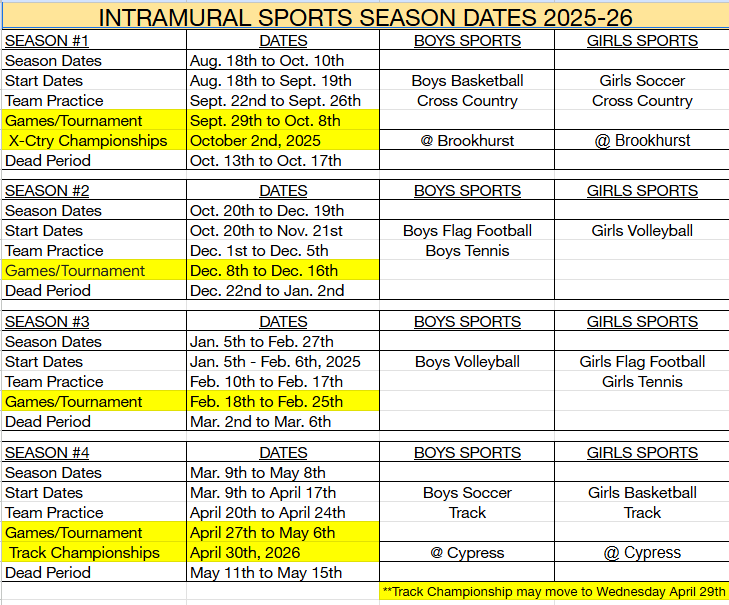 Intramural Schedule